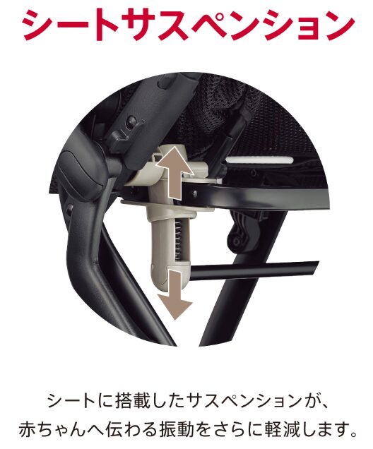 シートサスペンション