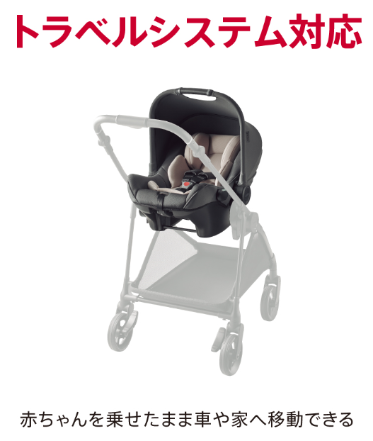 トラベルシステム対応