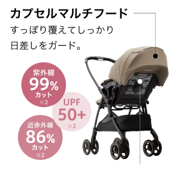 ラクーナクッションAHの日よけは高機能