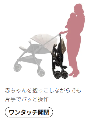 ワンタッチ開閉
