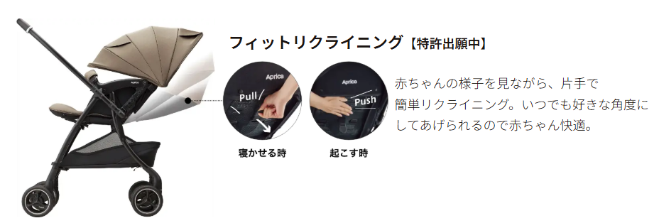 フィットリクライニング機能