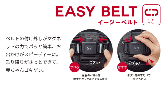イージーベルト