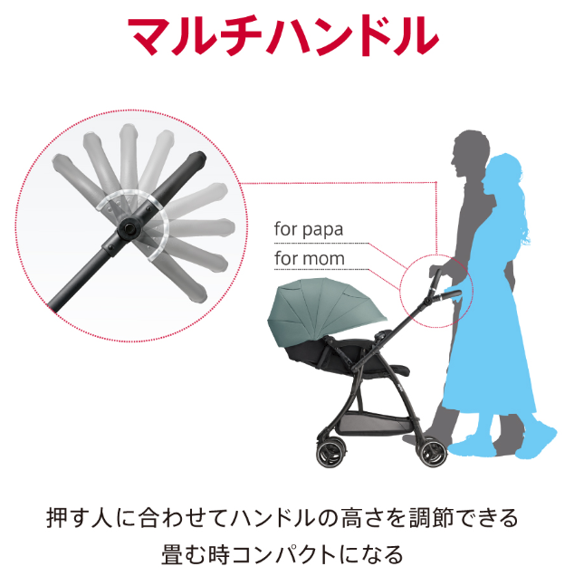 マルチハンドル