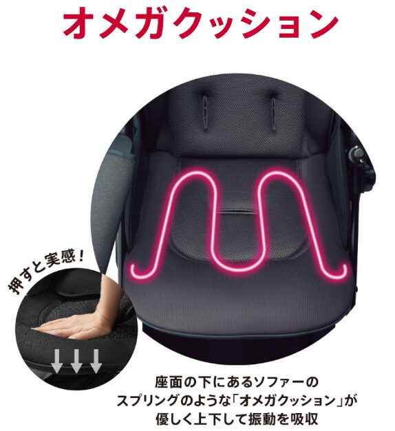 オメガクッション