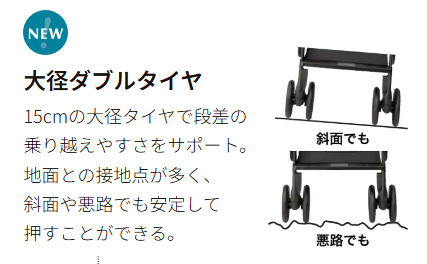 ラクーナクッションフリーAE15cm大型ダブルタイヤ