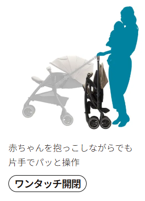 ワンタッチ開閉