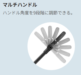 マルチハンドル