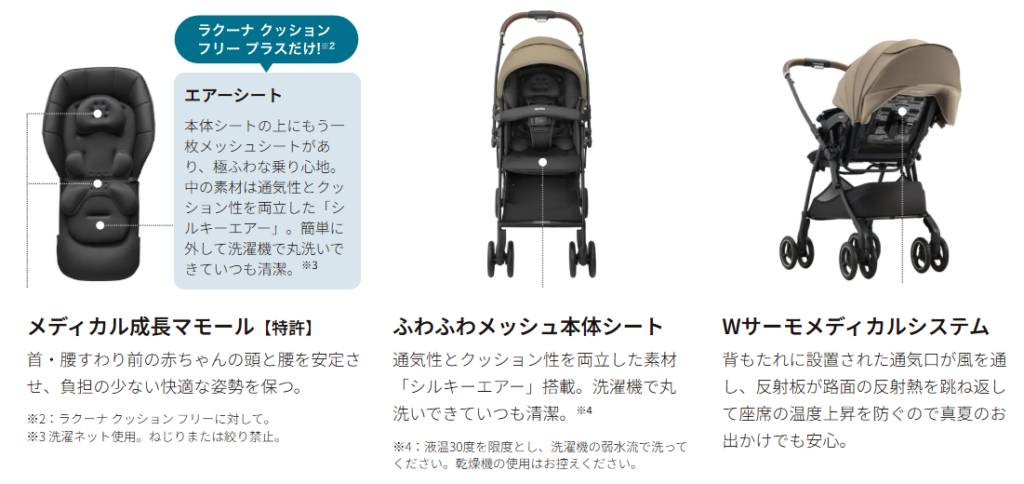 快適機能①