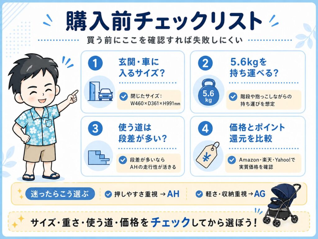 ラクーナクッションAHを買う前に確認したいこと
