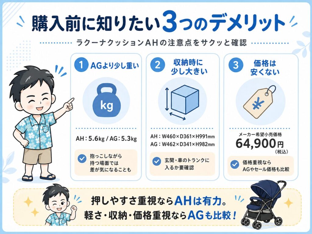 ラクーナクッションAHのデメリット