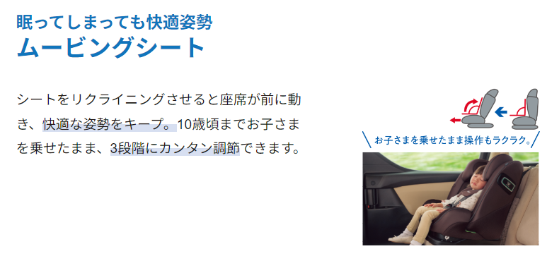 フォームフィットムービングシート