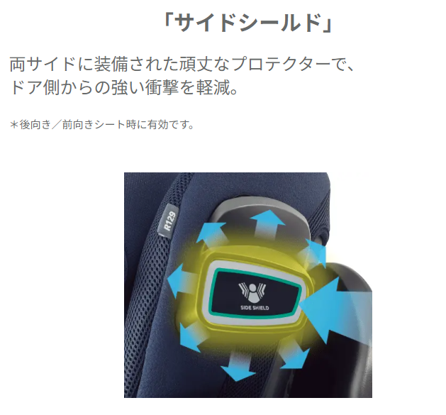フラディアグロウのサイドシールド