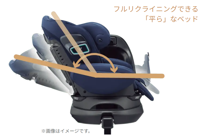 平らなベッド型