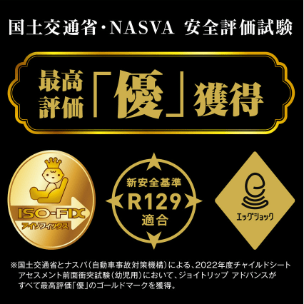 ジョイトリップアドバンスとplusの新安全基準R129
