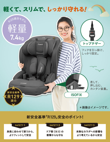 ISOFIX取付