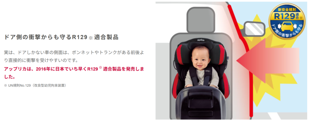 新安全基準R129