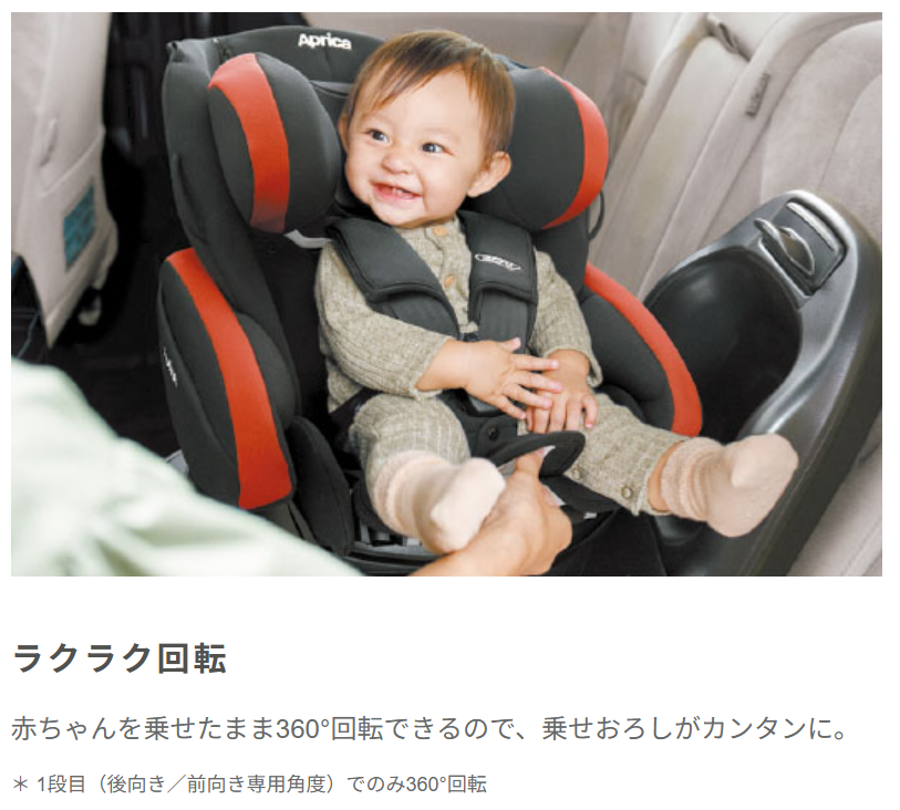 ラクラク回転
