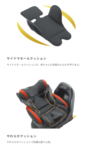 サイドマモールクッションとやわらかクッション