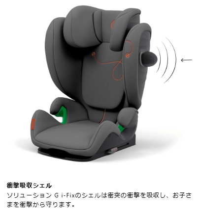 チャイルドシート側面からの写真 音を吸収する素材