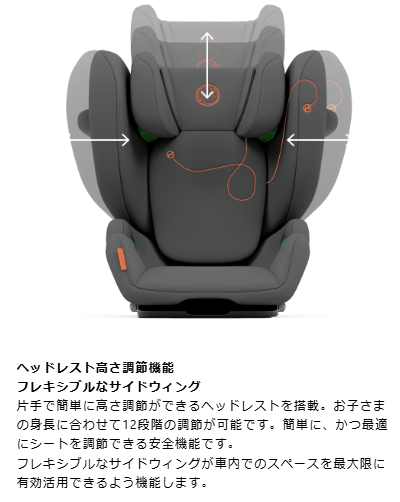 高さ12段階調整可能 チャイルドシート ヘッドレスト調節機能