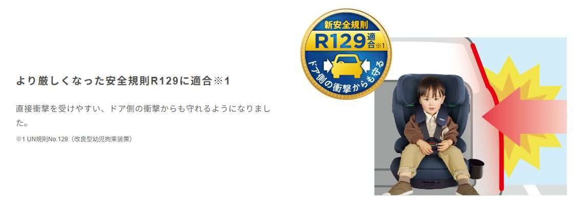 新安全基準R129