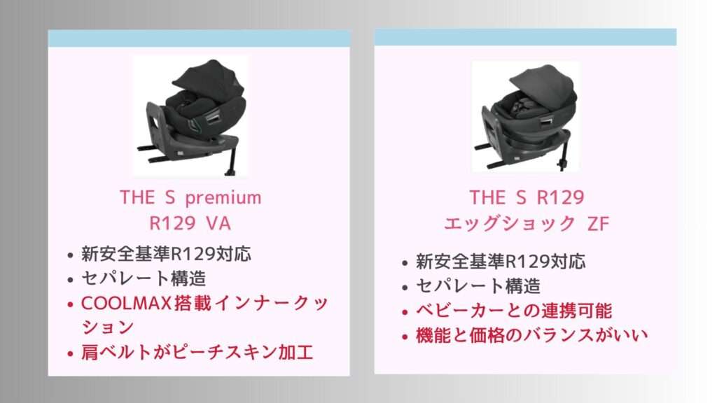 まとめ|THE S premium VAとTHE S ZFの違いを比較 コンビチャイルドシート