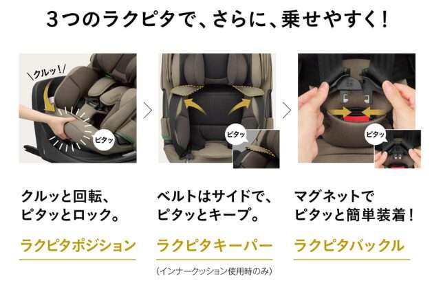 ラクピタ機能