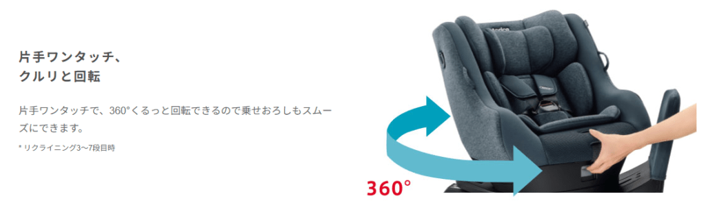 座面下レバーで360度回転