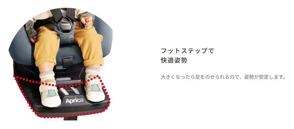 フットステップ