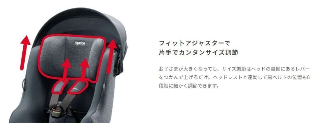ヘッドレスト8段階調整