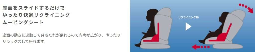 フォームフィットネクストのムービングシート