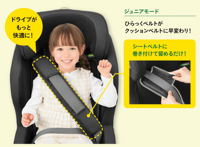 ジョイトリップアドバンスplusSCのひらっくベルト