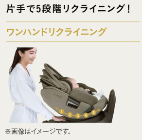 5段階リクライニング