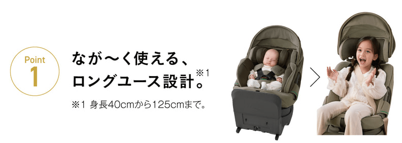 THE S premium VAのロングユース設計