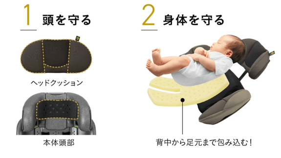 THE S premium VAの安全機能1 