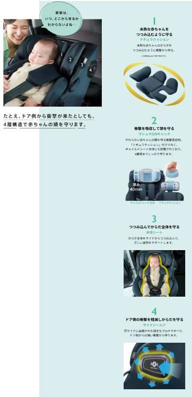 クルリラエックスプラス安全機能
