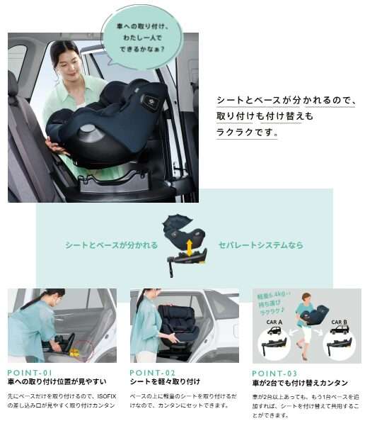 クルリラエックスプラスのセパレート機能