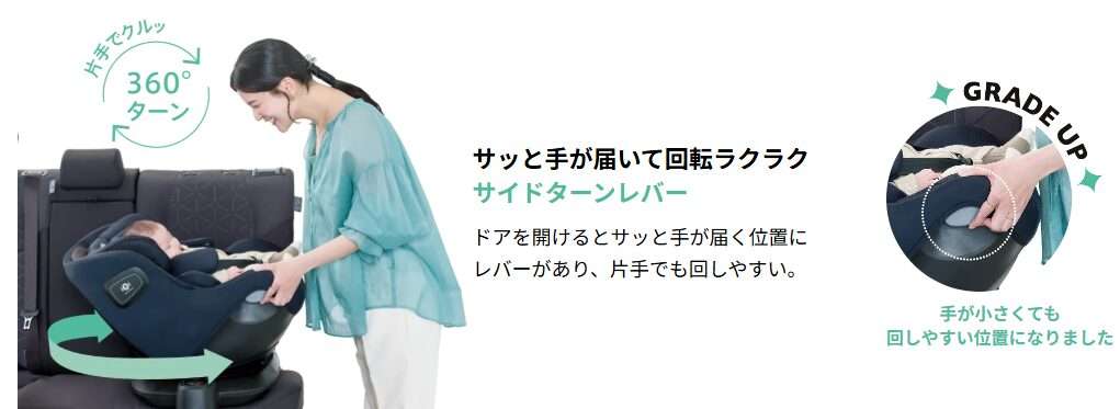 クルリラエックスプラスのサイドレバー概要