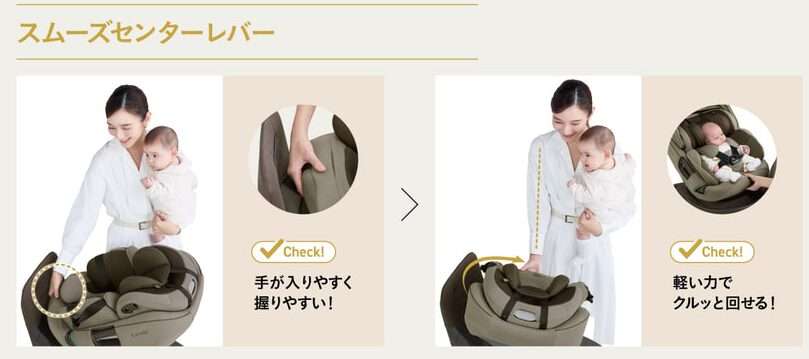 THE S premium VA操作レバー概要