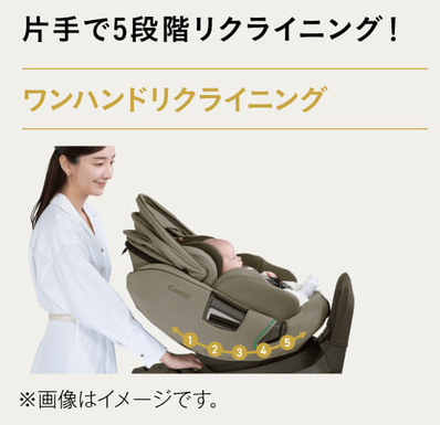 5段階リクライニング