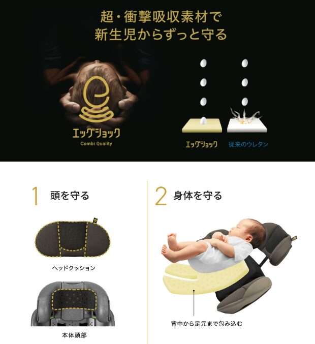 THE S premiumVAエッグショック