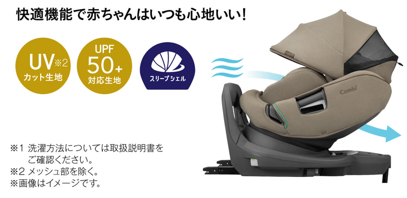 THE S premiumVAのサンシェード概要