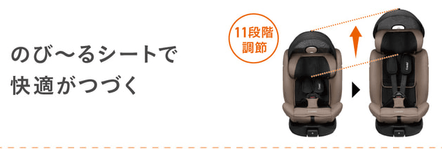 クルムーヴロングのヘッドレスト調整概要