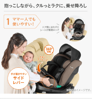 クルムーヴロングのラク乗せ機能概要