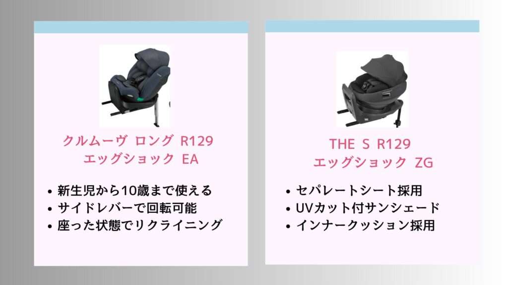 まとめ|クルムーヴロングとTHE S ZGの違いを比較 コンビチャイルドシート