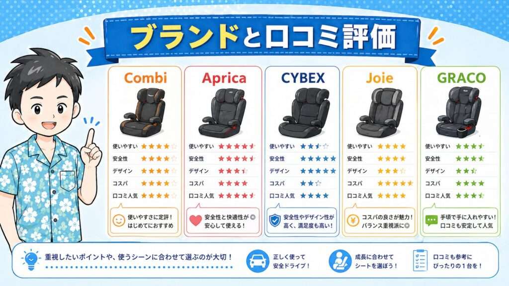ジュニアシートのブランドと口コミ評価