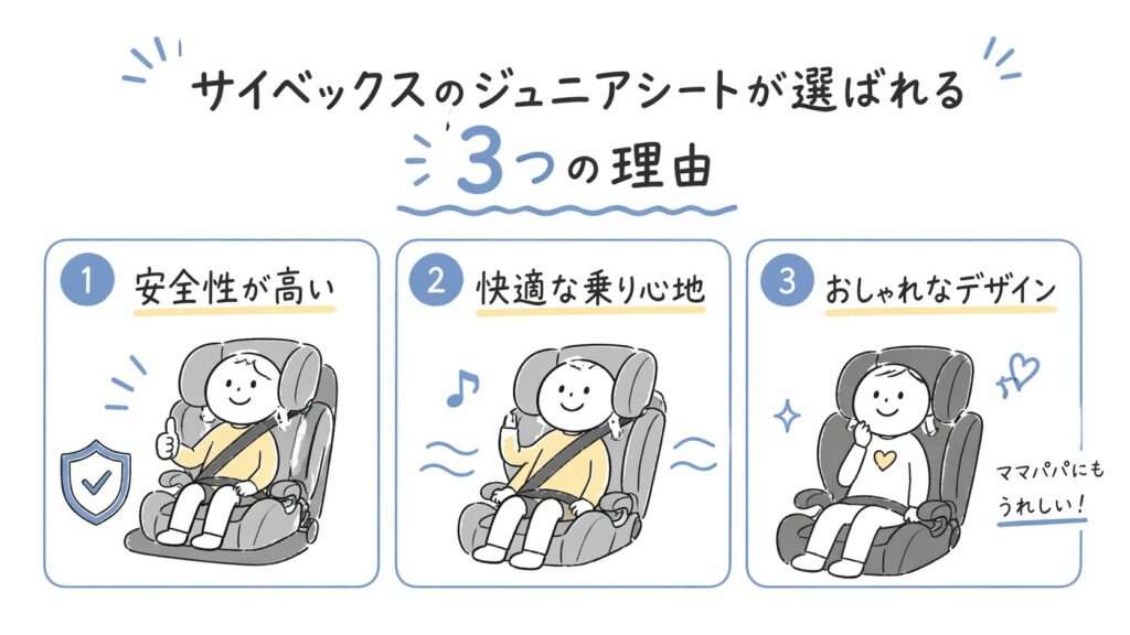 サイベックスのジュニアシートが選ばれる3つの理由
