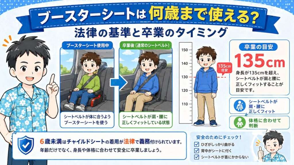 ブースターシートは何歳まで使える?法律の基準と卒業のタイミング