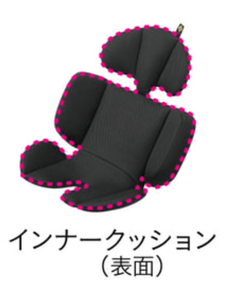 インナークッション