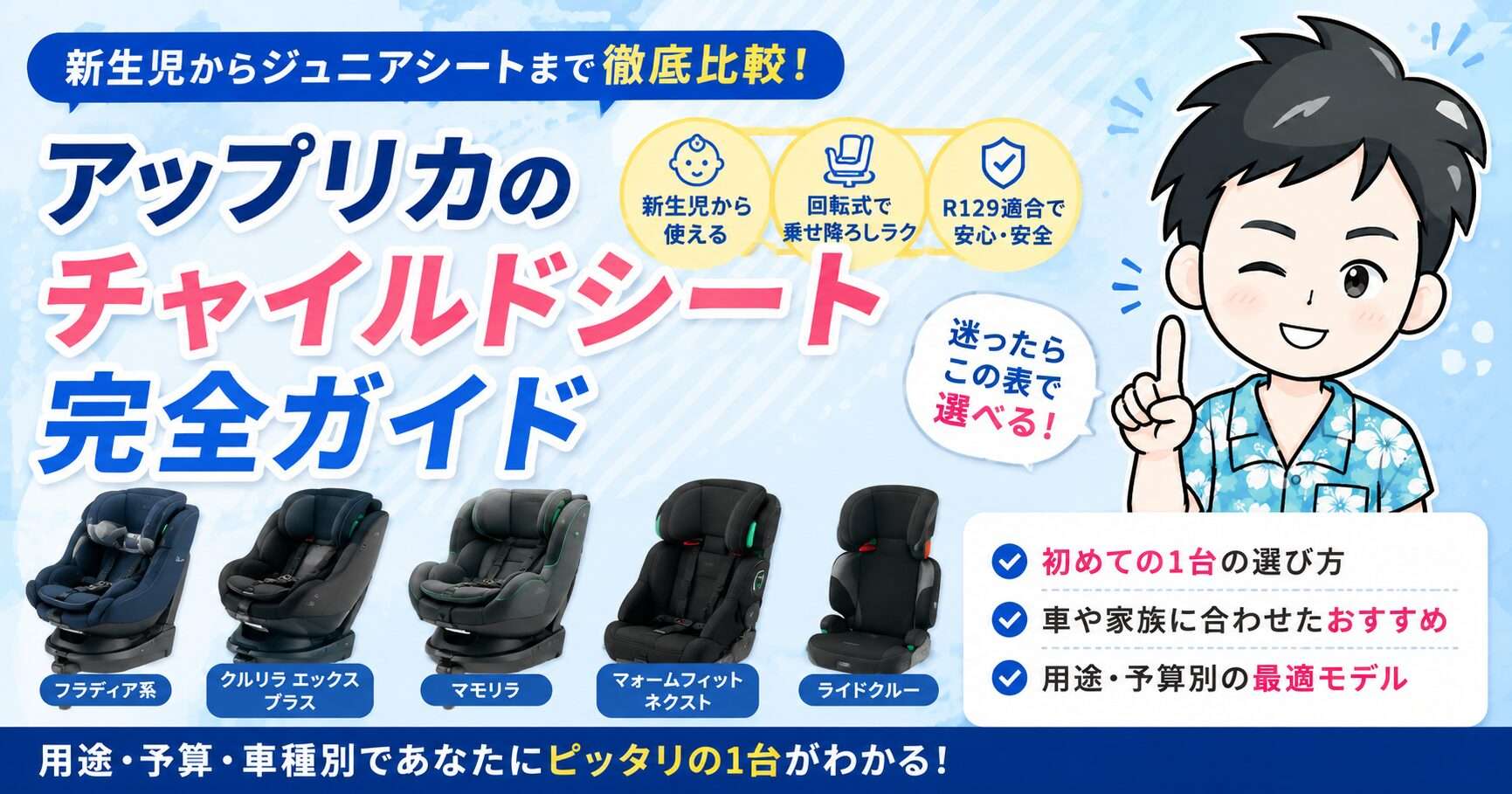 アップリカのチャイルドシート現行モデル全種類を比較!違いとおすすめを解説